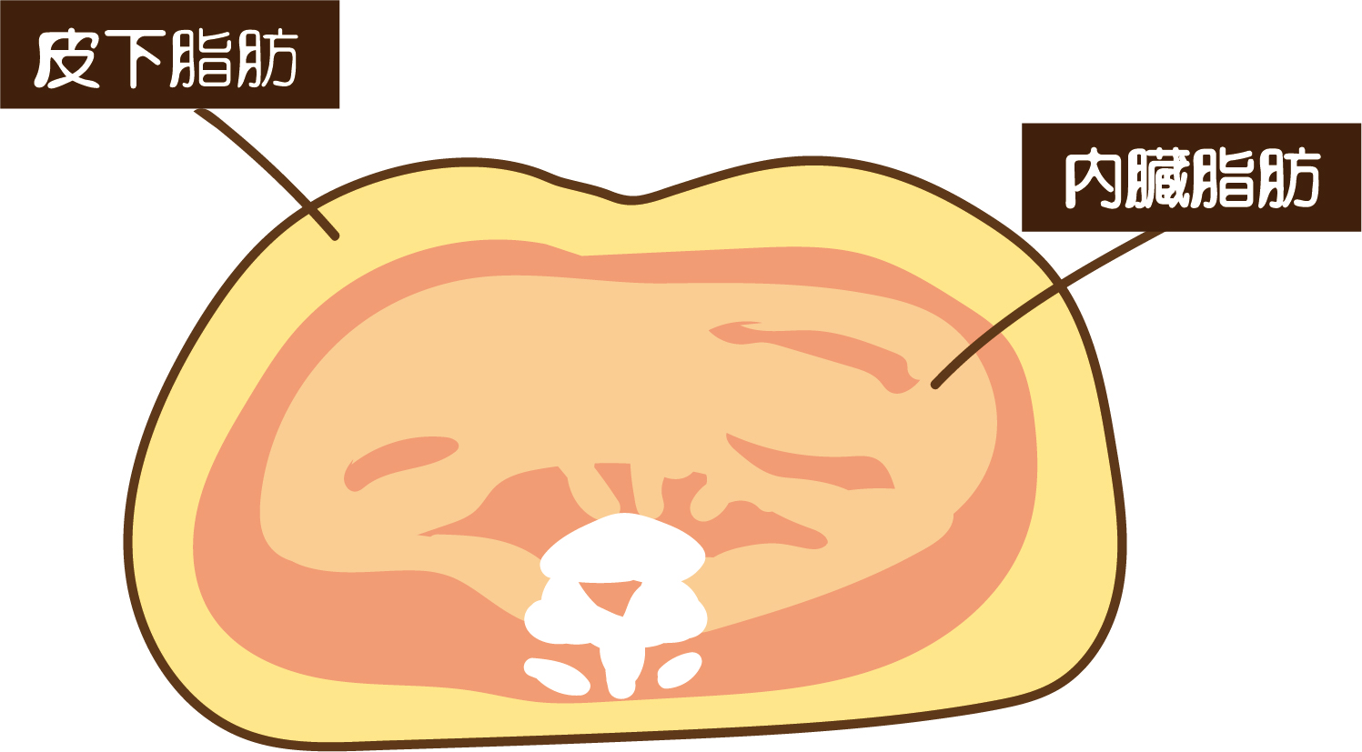 ���b�̎��
